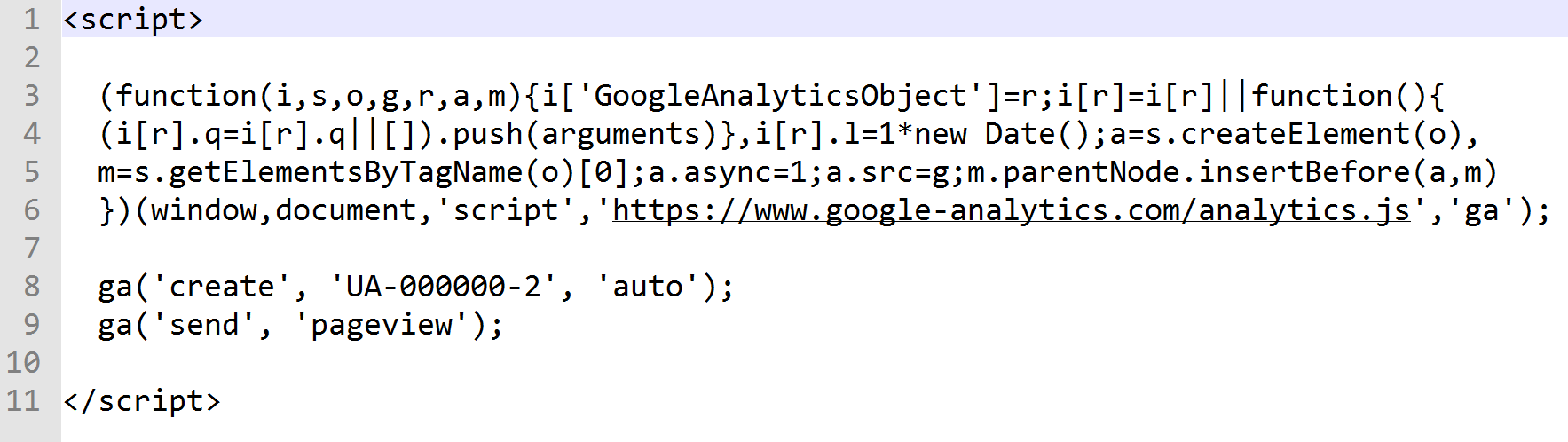 Screenshot of the Google Analytics code snippet in the converted web page
