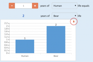 Screenshot of an interactive chart with a download link in it